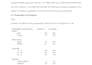 do phd level statistical analysis using spss amos SEM hlm
